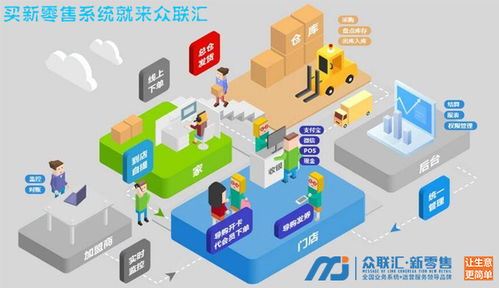 渭南全網推廣收費咨詢優惠，專業軟件技術推廣服務助您拓展市場