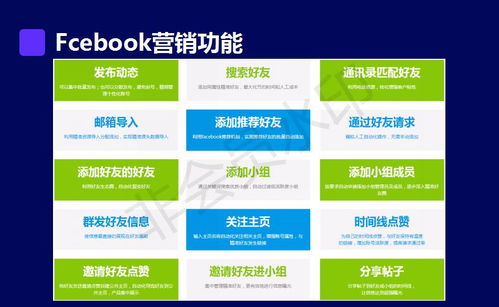 科技賦能，矩陣聯動 外貿企業高效推廣與社交營銷戰略布局